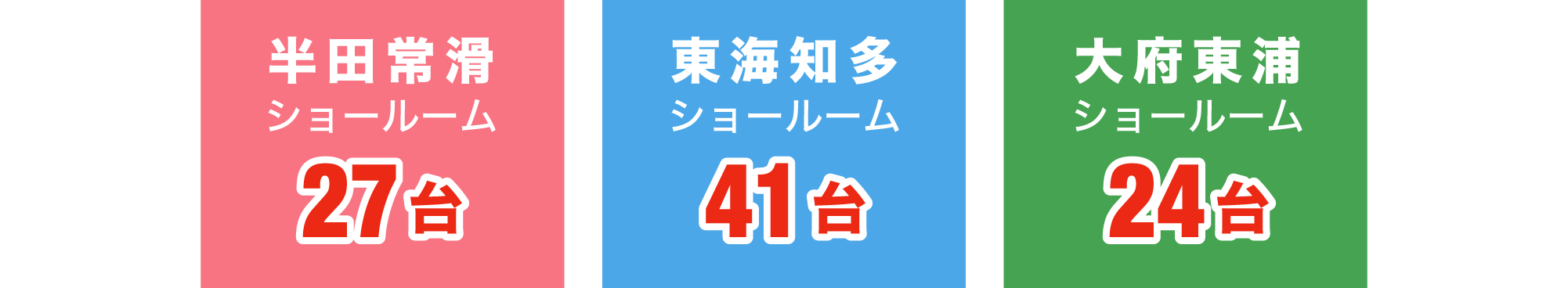 ショールーム設置台数表